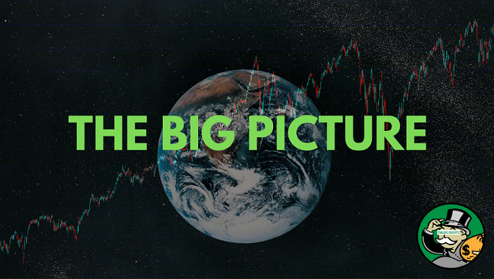 The Big Picture - Trend Line Holds After a Fake Out Breakout in the 10 Year