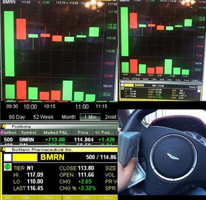 Learn how to lock in $700+ profit in a few hours of Day Trading!