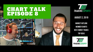 Chart Talk Episode 8