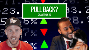 IS THE STOCK MARKET PULLING BACK? CHART TALK 49
