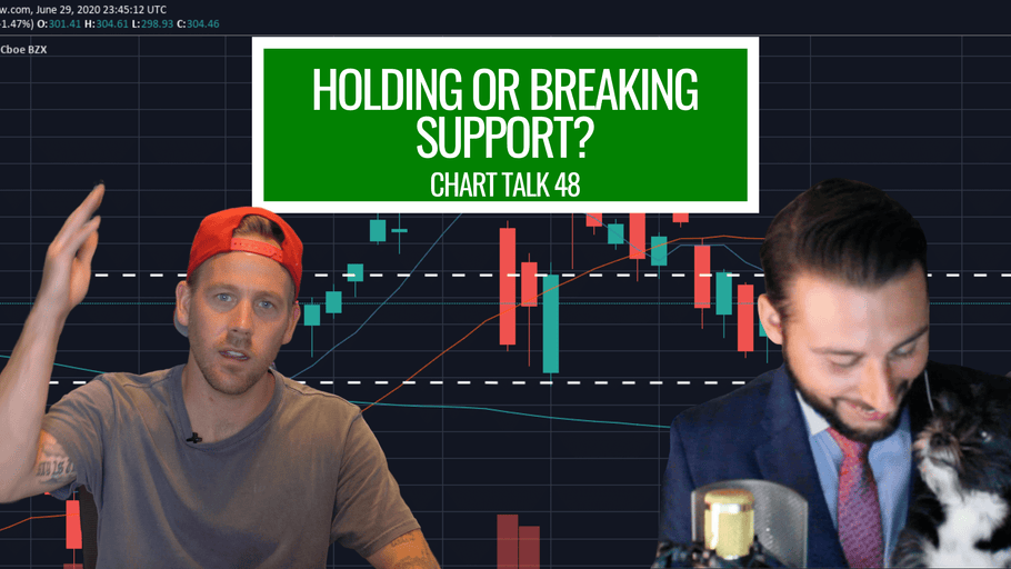 ARE WE HOLDING OR BREAKING SUPPORT? CHART TALK 48