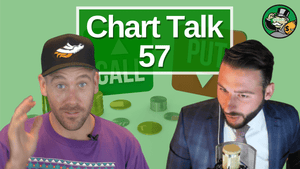 Why YOU Shouldn't Trade OPTIONS | Chart Talk 57 w/Trading Experts