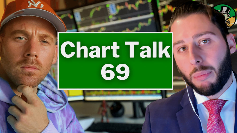 IS THE LOCKDOWN AFFECTING THE STOCK MARKET? | Chart Talk 69 w/Trading Experts