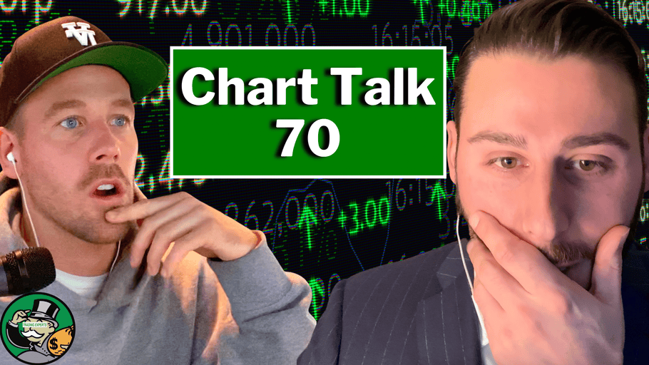How The Georgia Run Off Affects The Stock Market| Chart Talk 70 w/Trading Experts