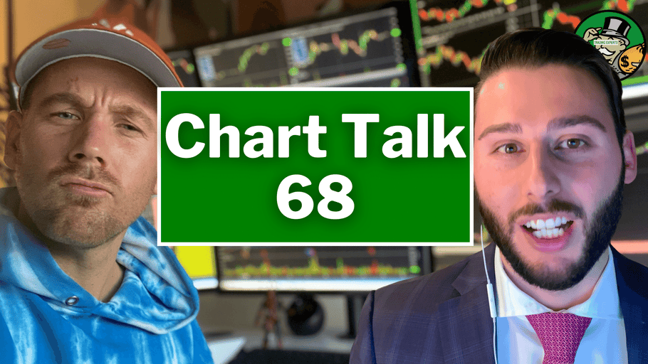 The Market Keeps Grinding Higher | Chart Talk 68 w/Trading Experts