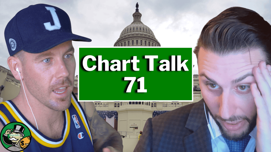The Market Keeps On Grinding! | Chart Talk 71 w/Trading Experts