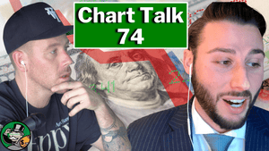 ARE WE IN NEED OF A PULLBACK IN THE MARKET? Chart Talk 74 w/Trading Experts