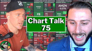 MASSIVE Rotation In The Market | Chart Talk 75 w/ Trading Experts