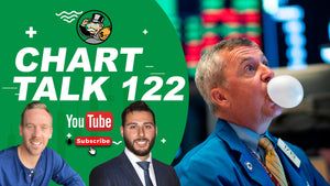 Welcome To The Bear Market | Chart Talk 122