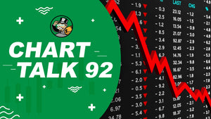 MAJOR Market Sell Off | What To Do? | Chart Talk 92 w/Trading Experts