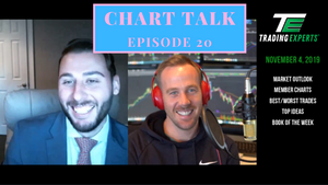 Chart Talk Episode 20!
