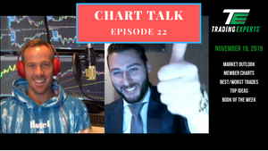 Chart Talk Episode 22!