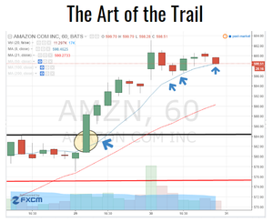The Art of the Trail