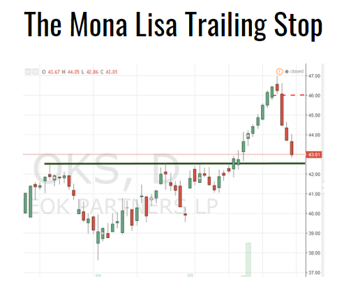 The Mona Lisa Trailing Stop