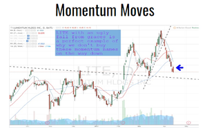 Momentum Moves