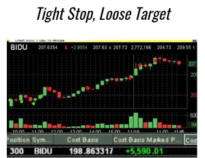 Tight Stop, Loose Target